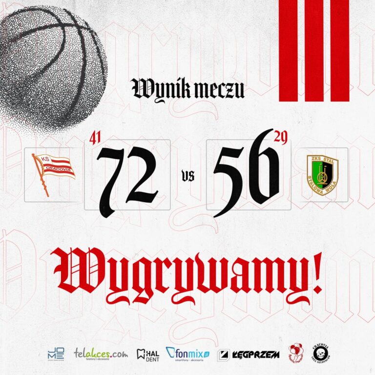 Wspaniałe zwycięstwo  KS Cracovia 1906 w pierwszym meczu koszykówki – II Liga Mężczyzn